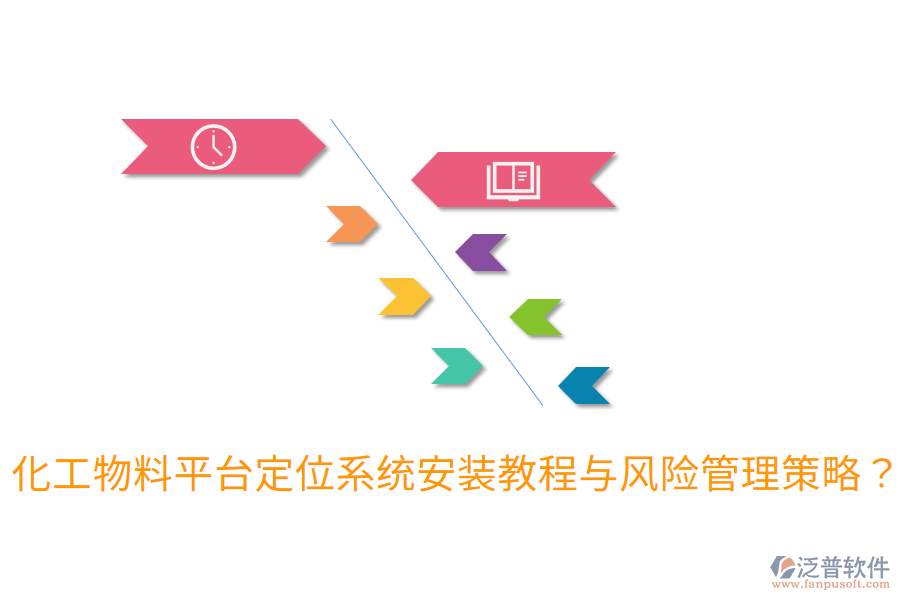  化工物料平臺定位系統(tǒng)安裝教程與風險管理策略？