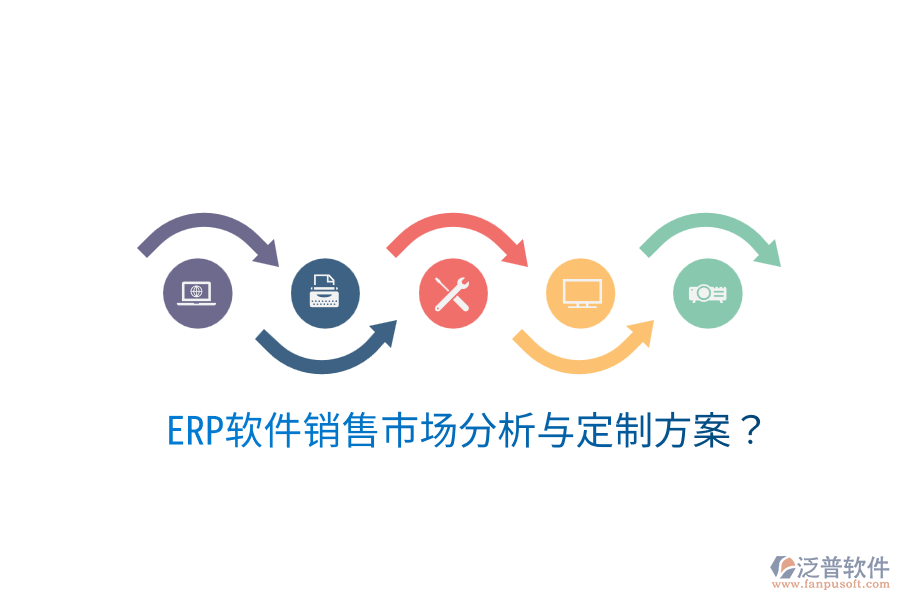  ERP軟件銷售市場分析與定制方案？