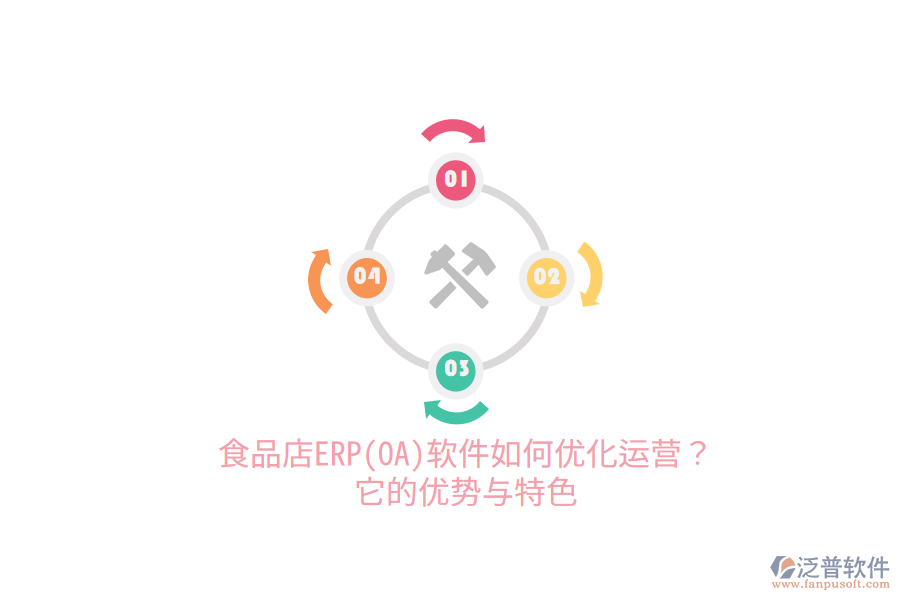 食品店ERP(OA)軟件如何優(yōu)化運(yùn)營(yíng)？它的優(yōu)勢(shì)與特色