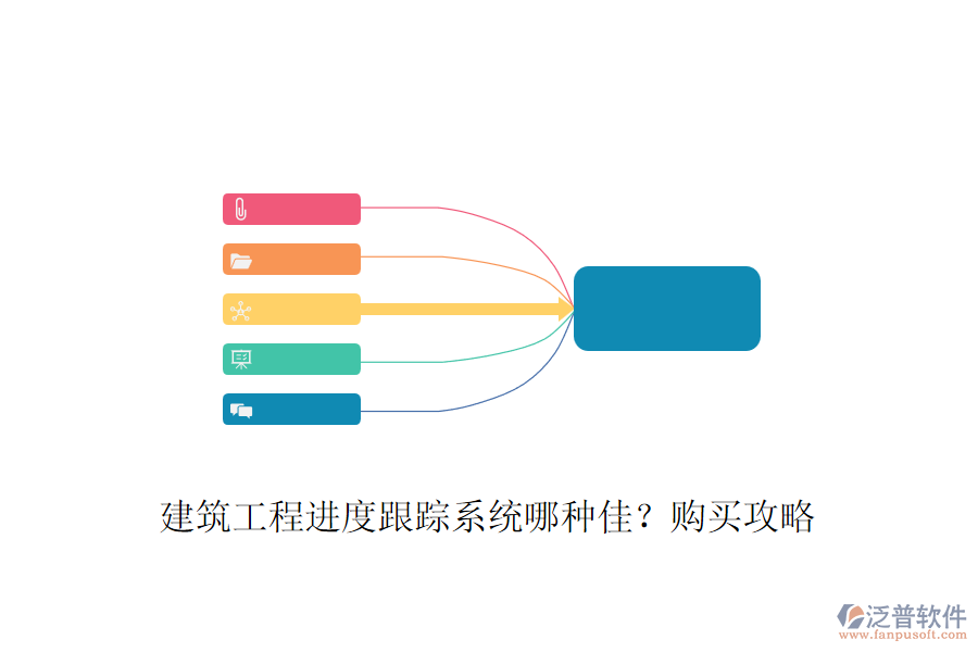 建筑工程進度跟蹤系統(tǒng)哪種佳？購買攻略