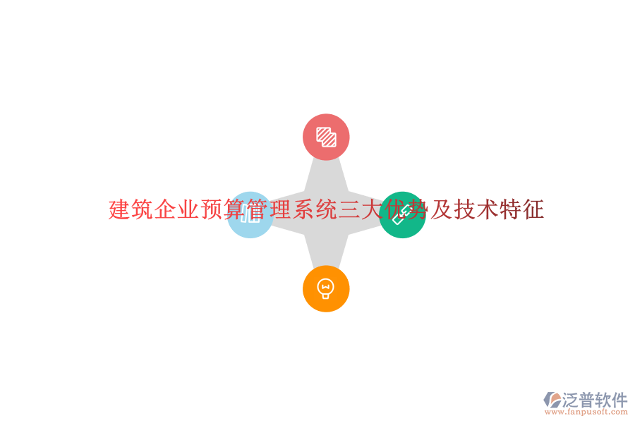 建筑企業(yè)預(yù)算管理系統(tǒng)三大優(yōu)勢(shì)及技術(shù)特征