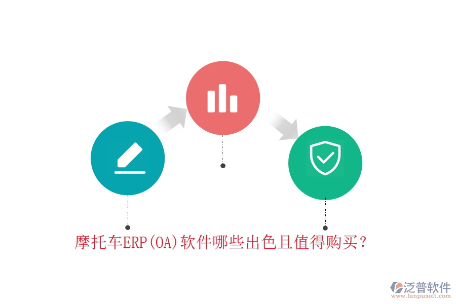 摩托車ERP(OA)軟件哪些出色且值得購買？