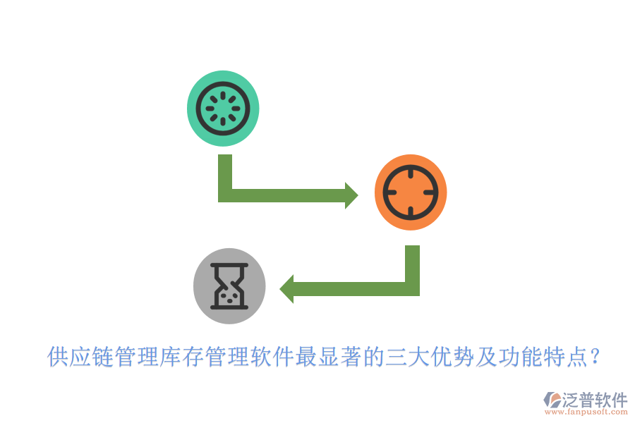 供應(yīng)鏈管理庫(kù)存管理軟件最顯著的三大優(yōu)勢(shì)及功能特點(diǎn)？