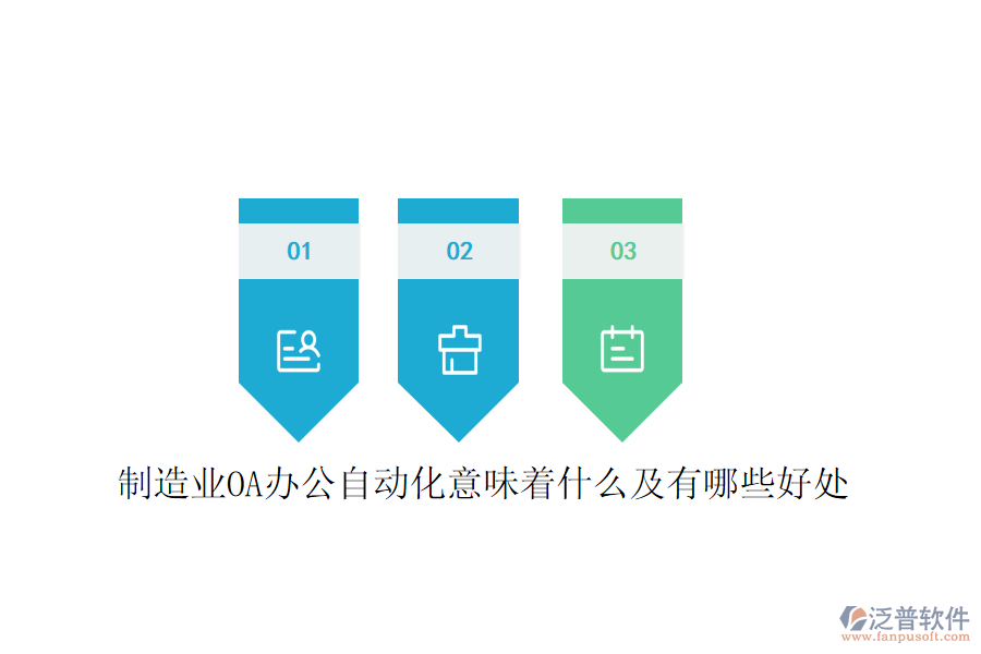  制造業(yè)OA辦公自動化意味著什么及有哪些好處
