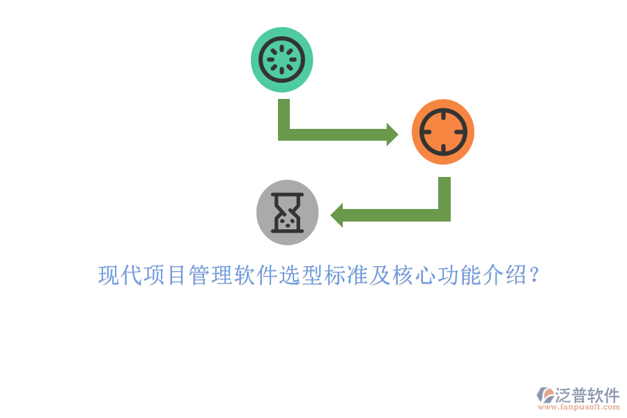 現(xiàn)代項目管理軟件選型標準及核心功能介紹?
