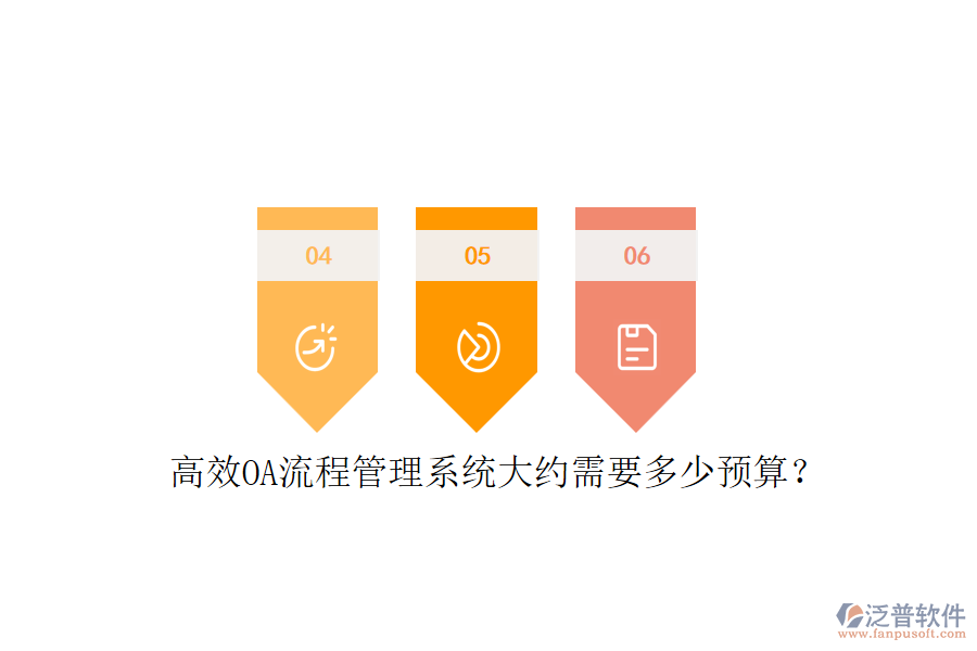 高效OA流程管理系統(tǒng)大約需要多少預(yù)算？