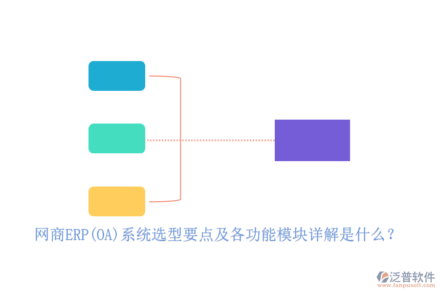 網(wǎng)商ERP(OA)系統(tǒng)選型要點及各功能模塊詳解是什么？