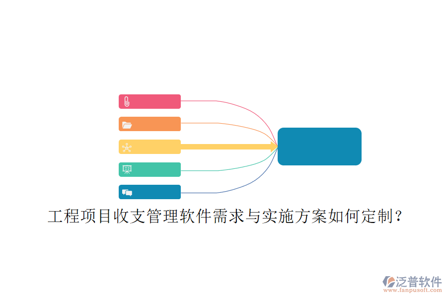 工程項(xiàng)目收支管理軟件需求與實(shí)施方案如何定制?