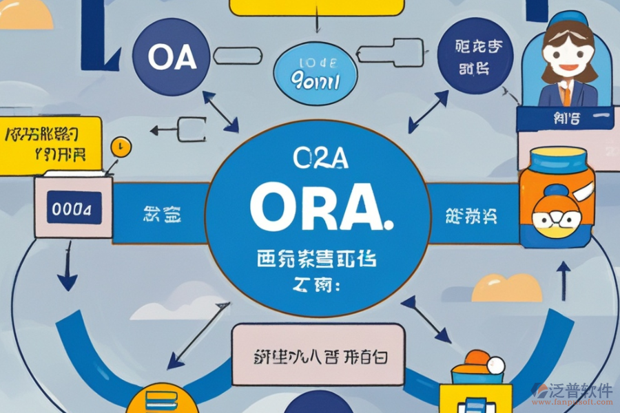 簡述采購OA系統(tǒng)的運作原理及其為企業(yè)帶來的多重益處？