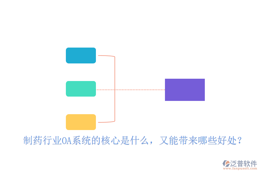  制藥行業(yè)OA系統(tǒng)的核心是什么，又能帶來(lái)哪些好處？