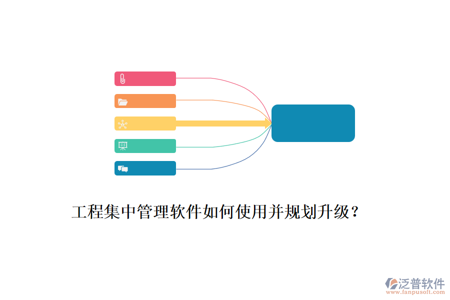 工程集中管理軟件如何使用并規(guī)劃升級(jí)?