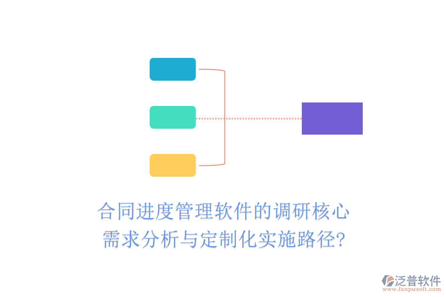 合同進度管理軟件的調(diào)研核心：需求分析與定制化實施路徑?