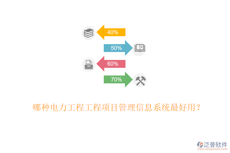 哪種電力工程工程項(xiàng)目管理信息系統(tǒng)最好用？