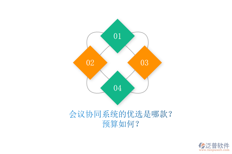 會(huì)議協(xié)同系統(tǒng)的優(yōu)選是哪款？預(yù)算如何？