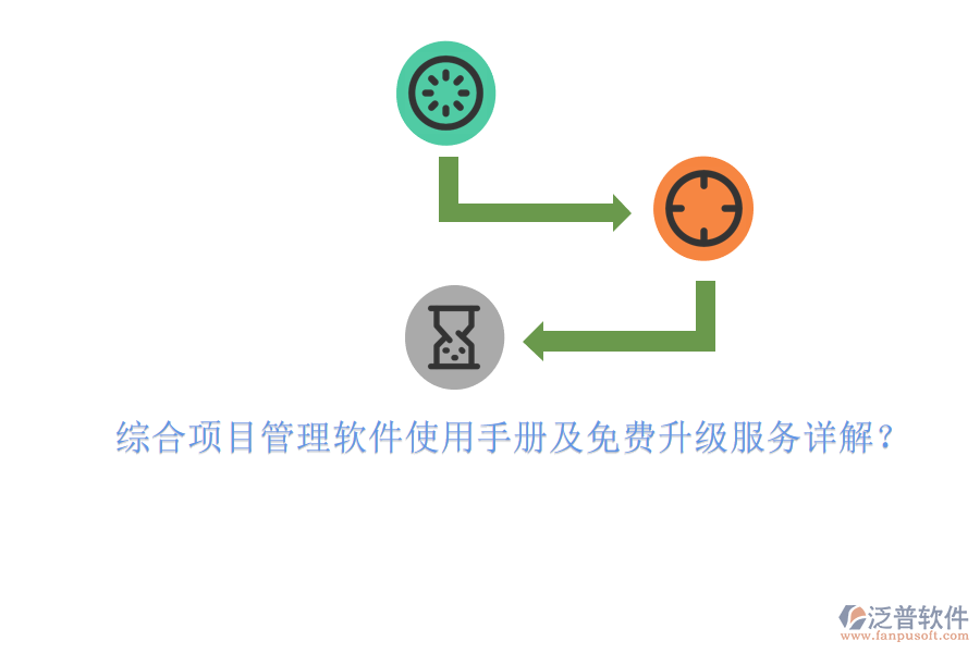 綜合項目管理軟件使用手冊及免費升級服務詳解?