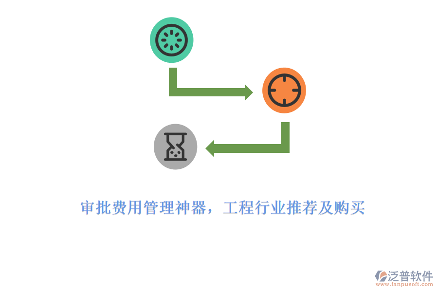 審批費用管理神器，工程行業(yè)推薦及購買