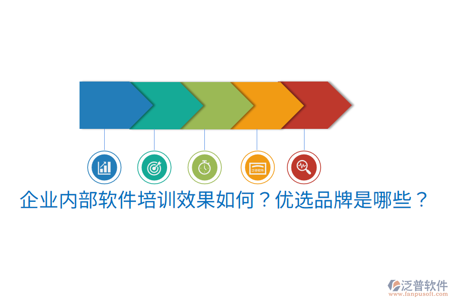  企業(yè)內(nèi)部軟件培訓(xùn)效果如何？優(yōu)選品牌是哪些？