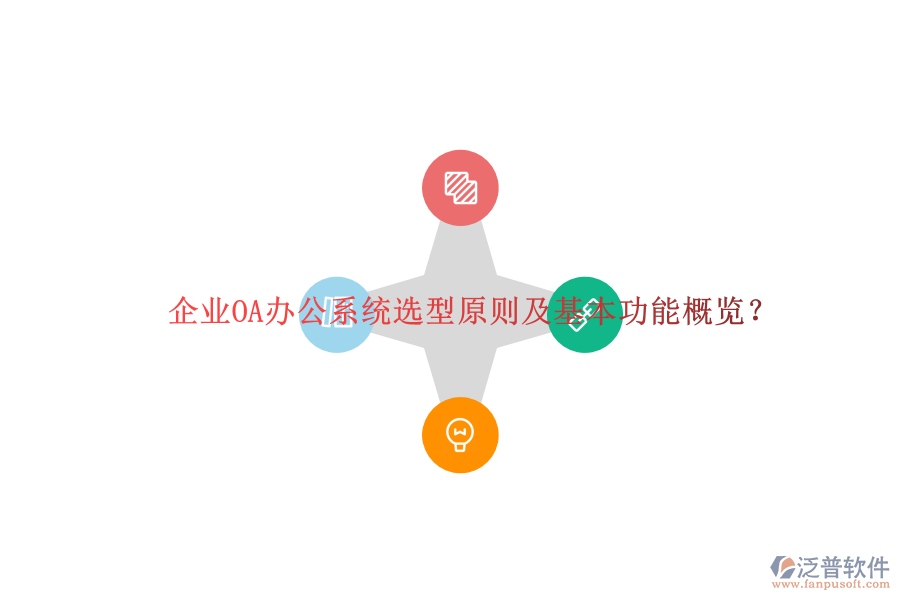 企業(yè)<a href=http://keekorok-lodge.com/oa/ target=_blank class=infotextkey>OA辦公系統(tǒng)</a>選型原則及基本功能概覽？