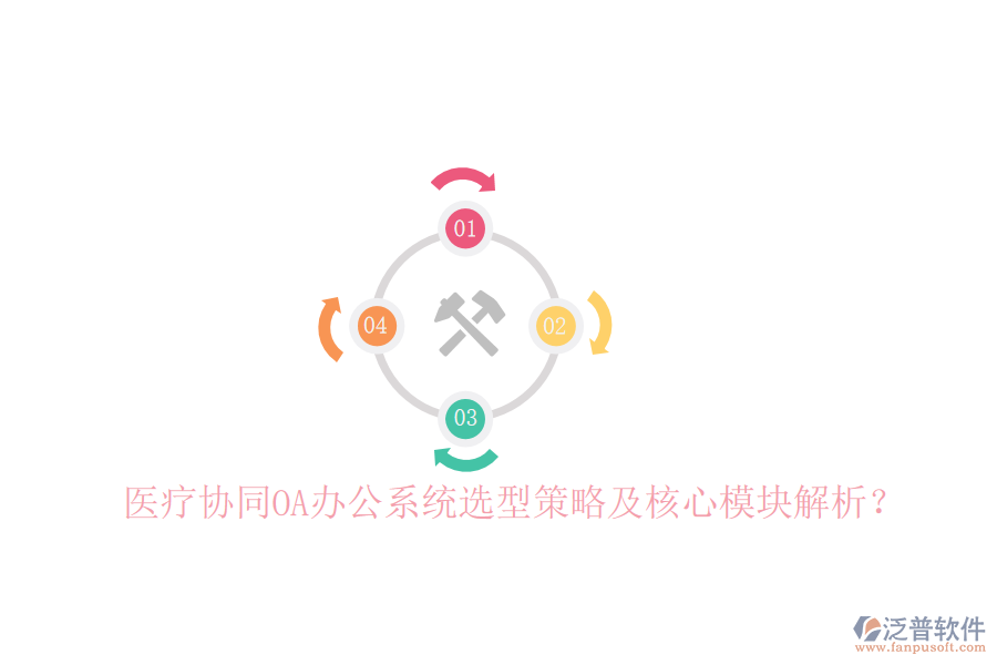  醫(yī)療協(xié)同<a href=http://keekorok-lodge.com/oa/ target=_blank class=infotextkey>OA辦公系統(tǒng)</a>選型策略及核心模塊解析？