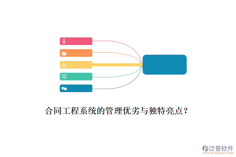 合同工程系統(tǒng)的管理優(yōu)劣與獨特亮點？