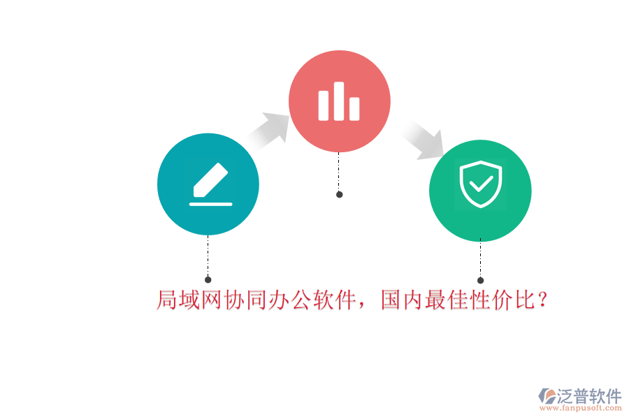 局域網(wǎng)協(xié)同辦公軟件，國(guó)內(nèi)最佳性價(jià)比？