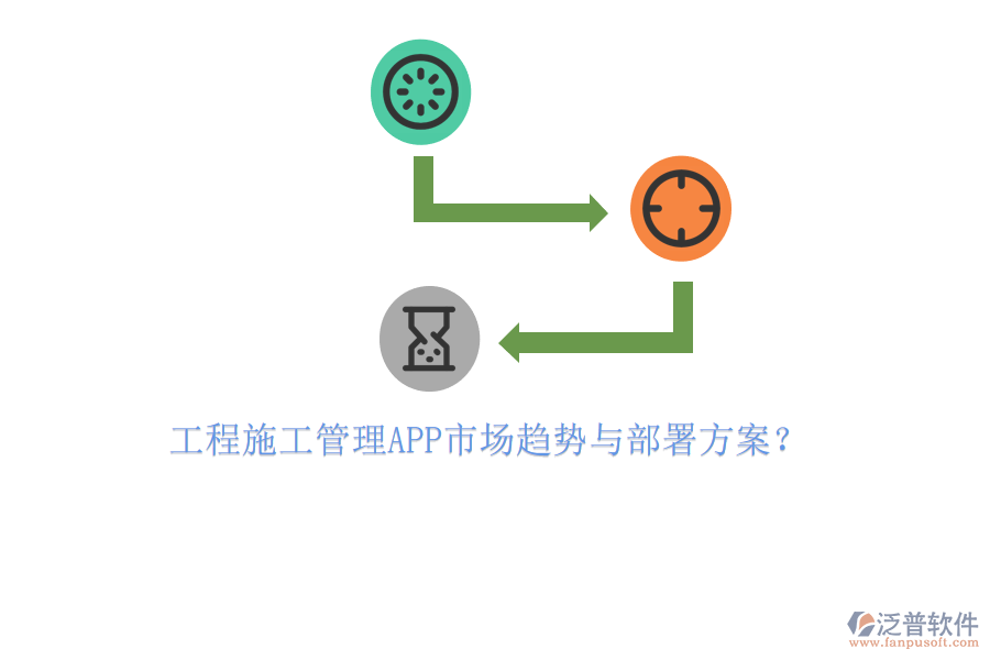 工程施工管理APP市場趨勢與部署方案?