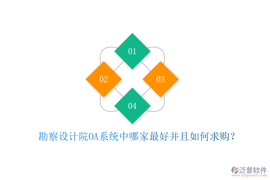  勘察設(shè)計院OA系統(tǒng)中哪家最好并且如何求購？