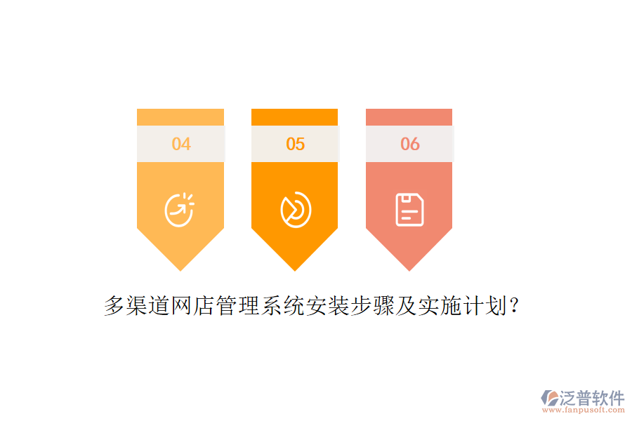 多渠道網店管理系統(tǒng)安裝步驟及實施計劃？