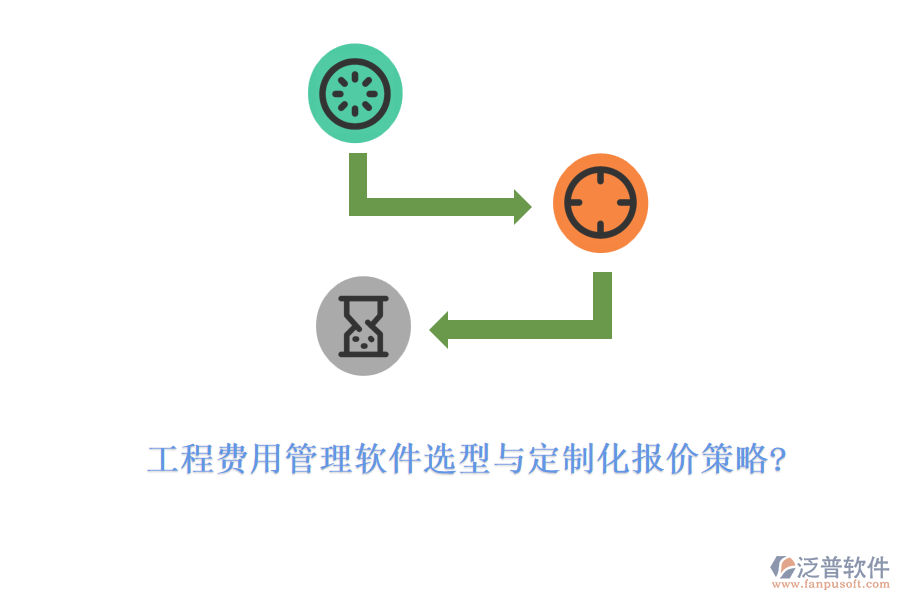 工程費(fèi)用管理軟件選型與定制化報(bào)價(jià)策略?