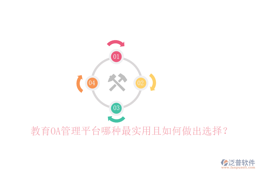  教育OA管理平臺哪種最實用且如何做出選擇？