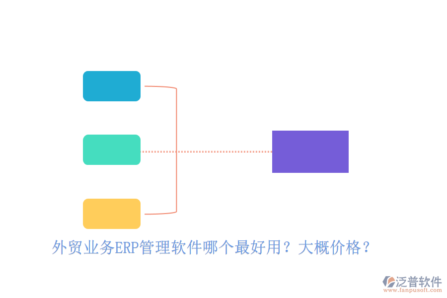 外貿(mào)業(yè)務(wù)ERP管理軟件哪個最好用？大概價格？
