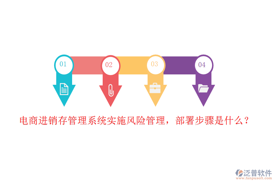 電商<a href=http://keekorok-lodge.com/jinxiao/ target=_blank class=infotextkey>進銷存</a>管理系統(tǒng)實施風險管理，部署步驟是什么？