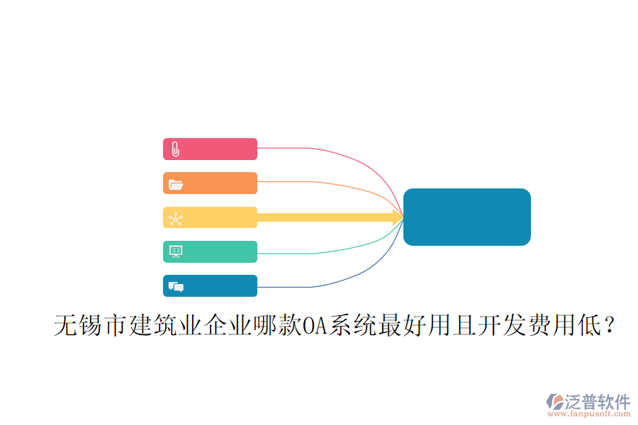  無錫市建筑業(yè)企業(yè)哪款OA系統(tǒng)最好用且開發(fā)費用低？