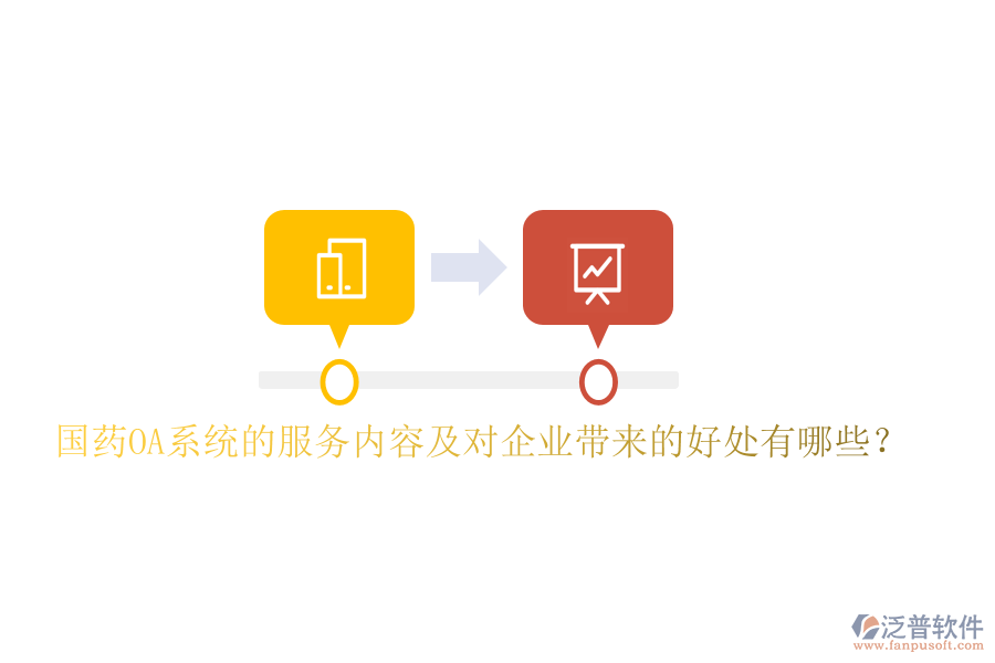  國(guó)藥OA系統(tǒng)的服務(wù)內(nèi)容及對(duì)企業(yè)帶來(lái)的好處有哪些