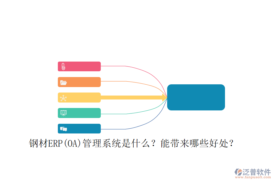 鋼材ERP(OA)管理系統(tǒng)是什么？能帶來哪些好處？