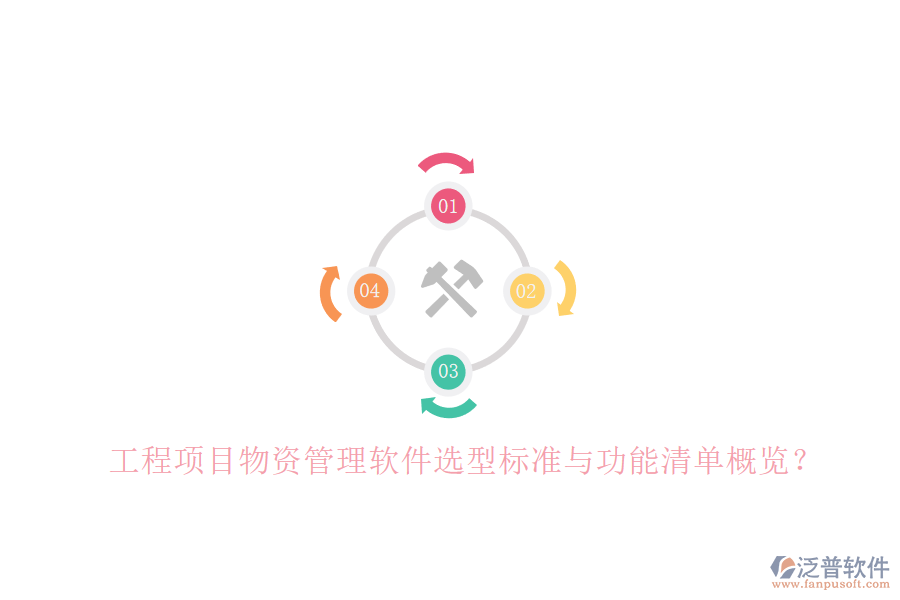 工程項(xiàng)目物資管理軟件選型標(biāo)準(zhǔn)與功能清單概覽?