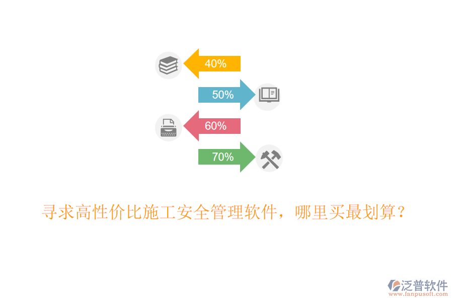 尋求高性價比施工安全管理軟件，哪里買最劃算？