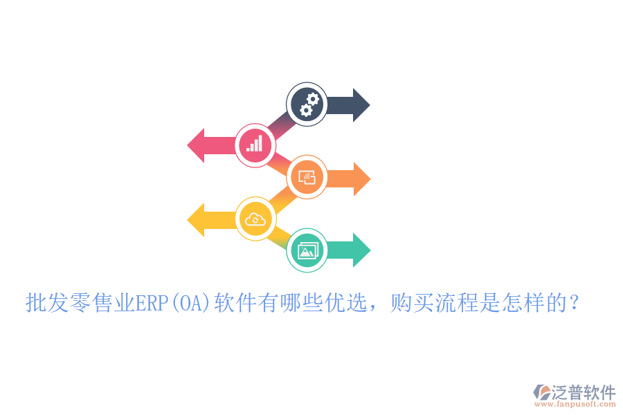 批發(fā)零售業(yè)ERP(OA)軟件有哪些優(yōu)選，購(gòu)買流程是怎樣的？