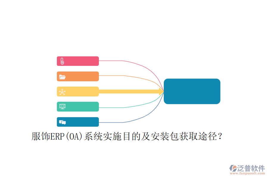 服飾ERP(OA)系統(tǒng)實(shí)施目的及安裝包獲取途徑？