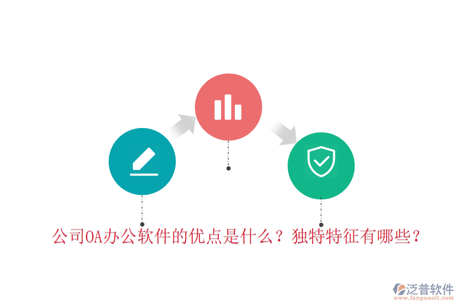  公司<a href=http://keekorok-lodge.com/oa/ target=_blank class=infotextkey>OA辦公軟件</a>的優(yōu)點(diǎn)是什么？獨(dú)特特征有哪些？