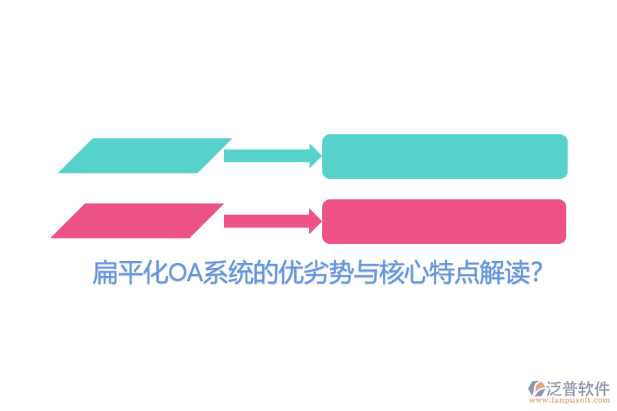 扁平化OA系統(tǒng)的優(yōu)劣勢與核心特點(diǎn)解讀？