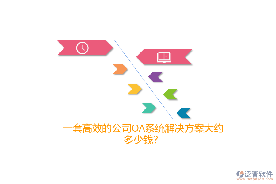 一套高效的公司OA系統(tǒng)解決方案大約多少錢？