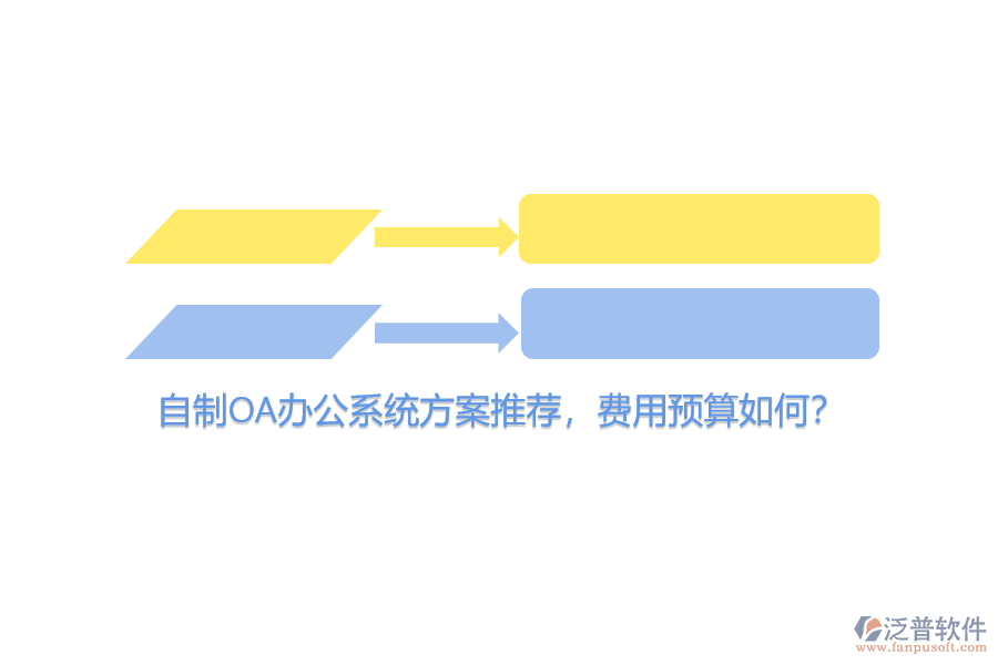 自制OA辦公系統(tǒng)方案推薦，費(fèi)用預(yù)算如何？