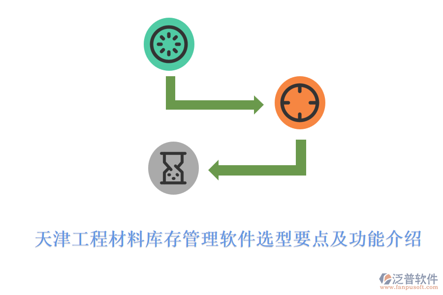 天津工程材料庫(kù)存管理軟件選型要點(diǎn)及功能介紹