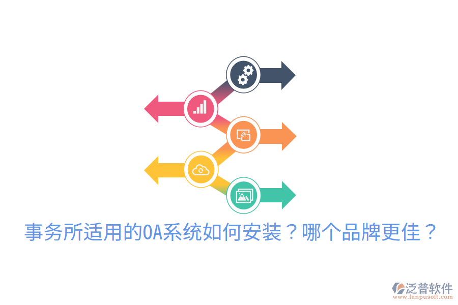  事務(wù)所適用的OA系統(tǒng)如何安裝？哪個(gè)品牌更佳？