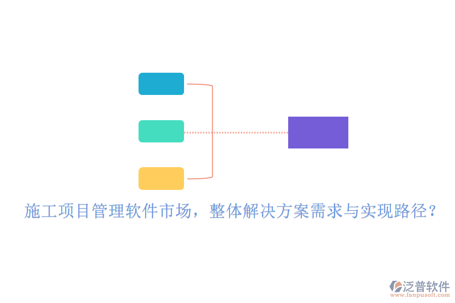 施工項(xiàng)目管理軟件市場(chǎng)，整體解決方案需求與實(shí)現(xiàn)路徑?