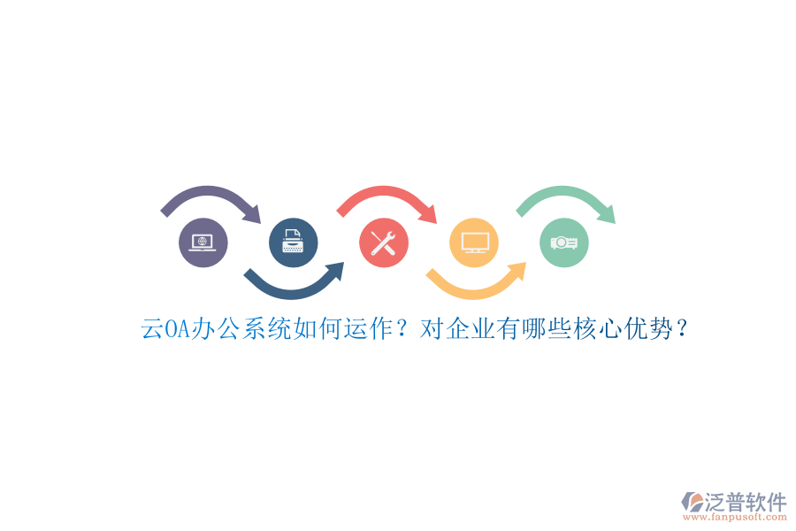 云<a href=http://keekorok-lodge.com/oa/ target=_blank class=infotextkey>OA辦公系統(tǒng)</a>如何運作？對企業(yè)有哪些核心優(yōu)勢？