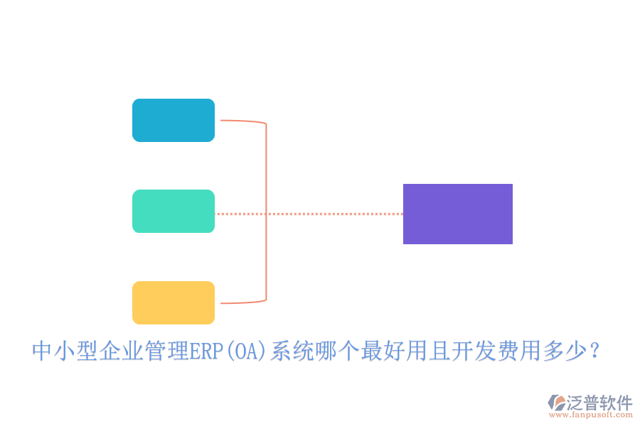 中小型企業(yè)管理ERP(OA)系統(tǒng)哪個(gè)最好用且開發(fā)費(fèi)用多少？