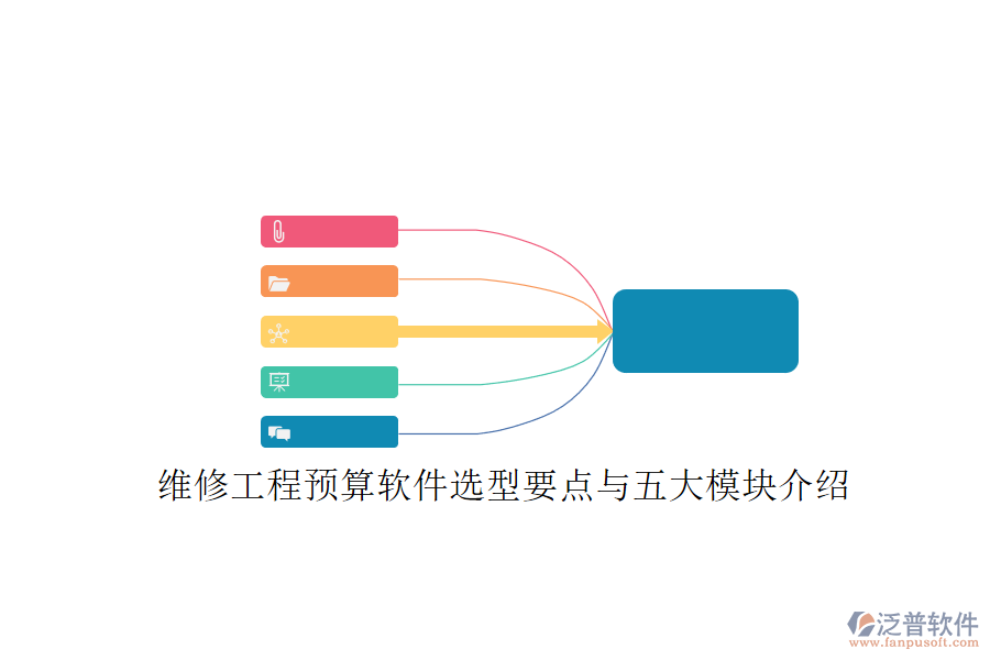 維修工程預(yù)算軟件選型要點與五大模塊介紹