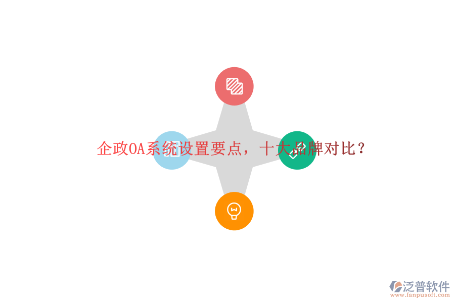 企政OA系統(tǒng)設(shè)置要點(diǎn)，十大品牌對比？